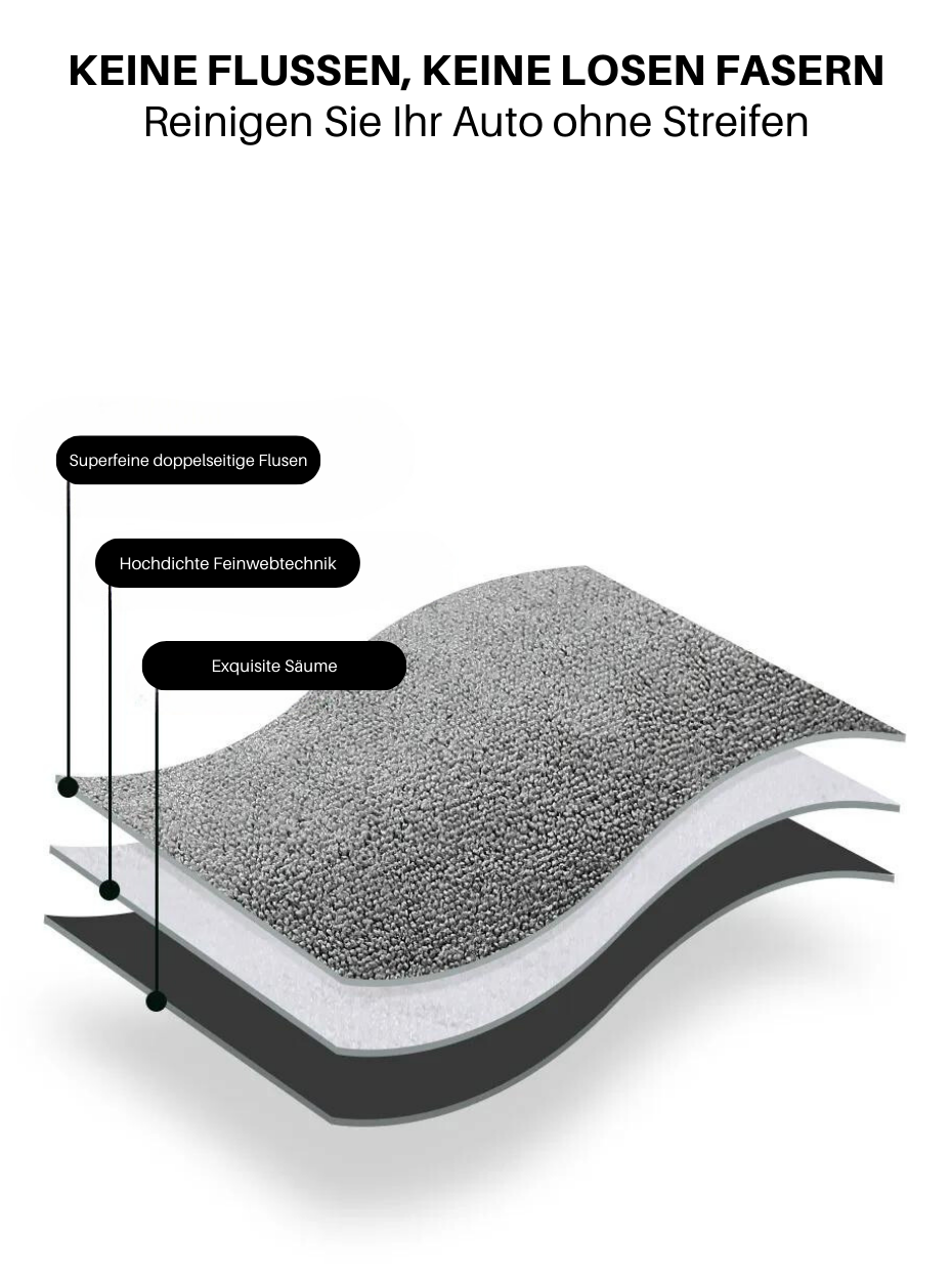 NanoShine™ Mikrofasertuch Doppelpack