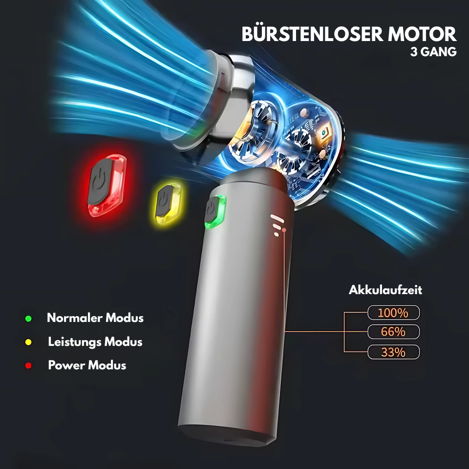 TurboDust V2 Handstaubsauger mit Akku