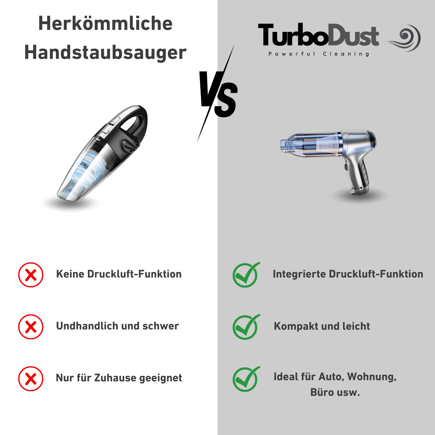 TurboDust™ Handstaubsauger mit Akku
